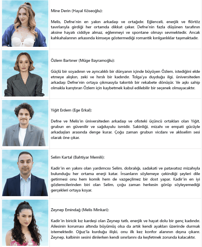 Muhtemel Aşk Dizisi Oyuncu Kadrosundaki isimler