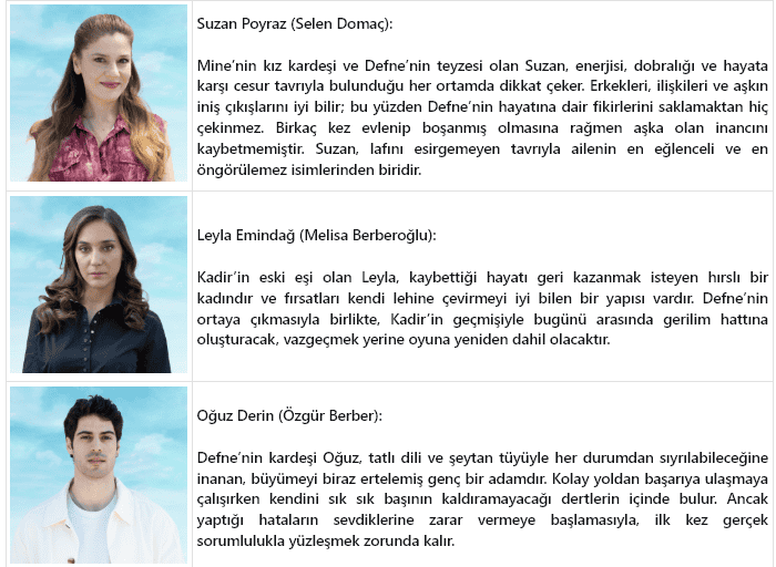 Show Tv Muhtemel Aşk Dizisi Oyuncu Kadrosu